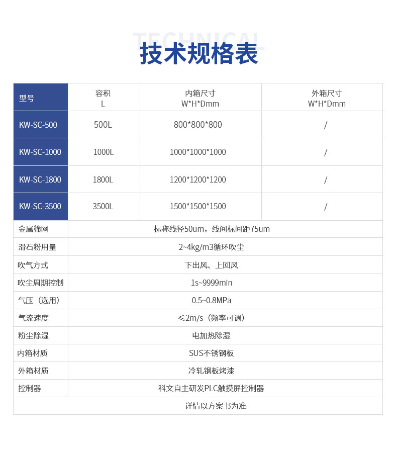 砂尘试验箱