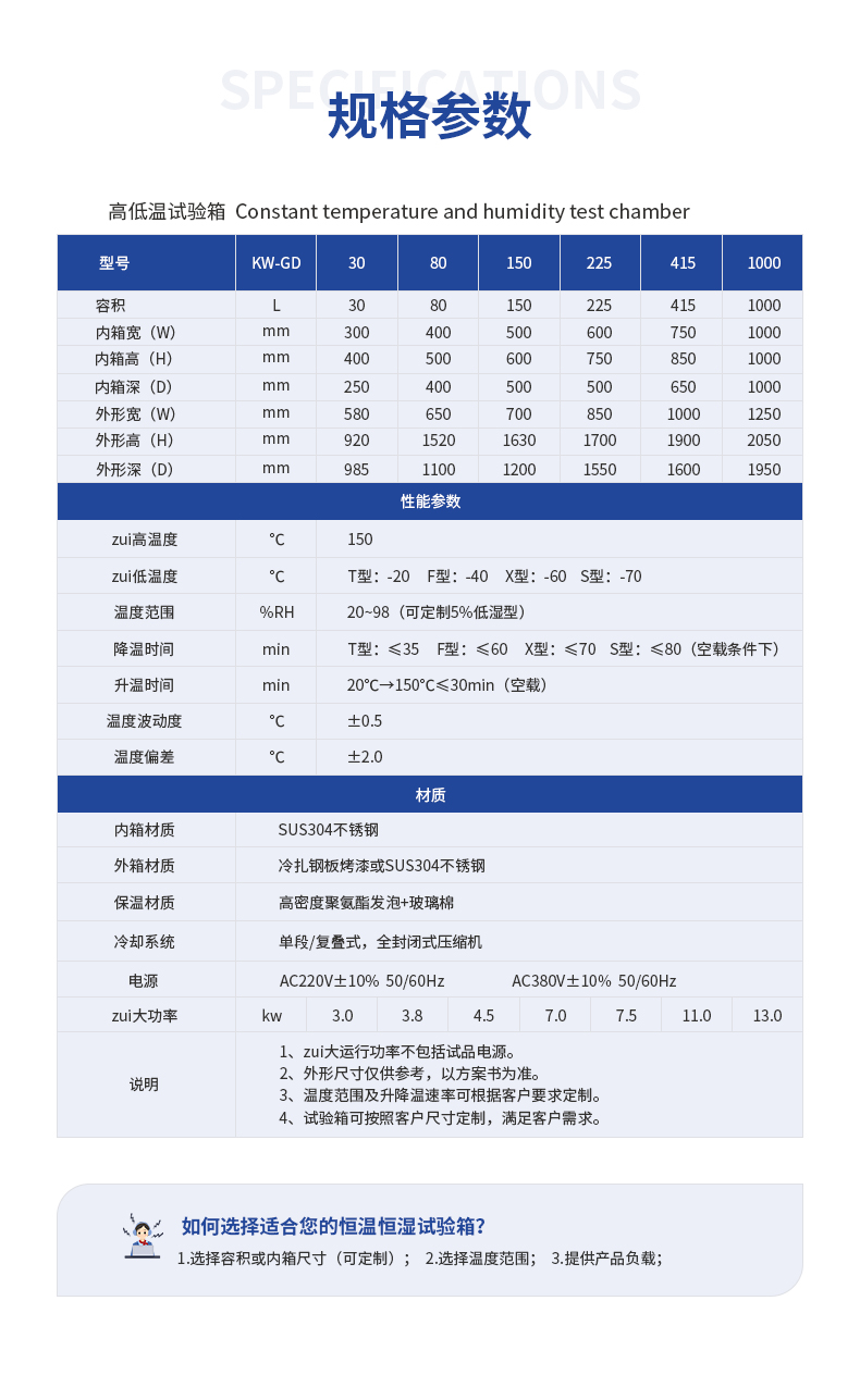 高低温试验箱