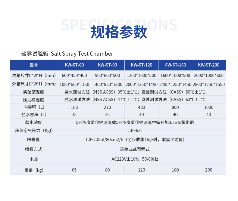 盐雾试验箱