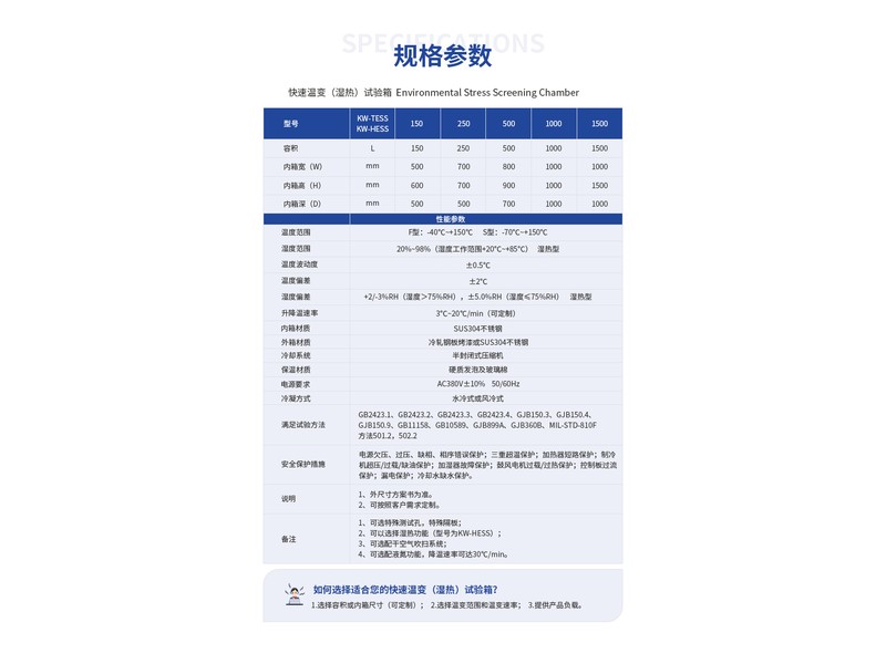 快速温变（湿热）试验箱