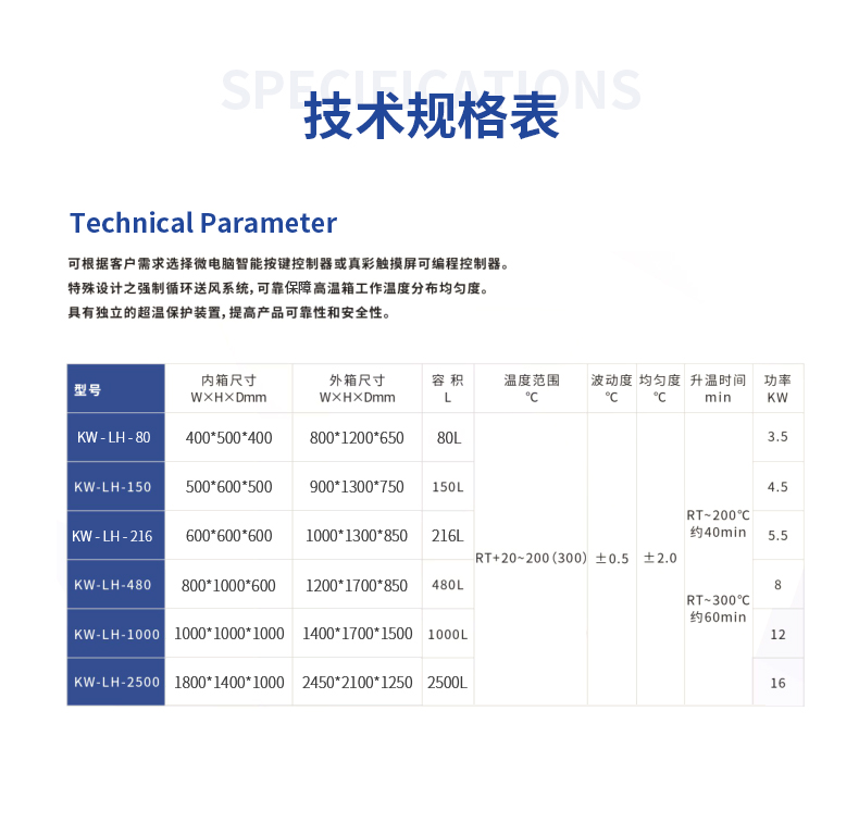 高温老化箱（双工位）