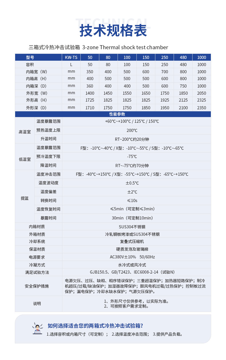 三箱式冷热冲击试验箱