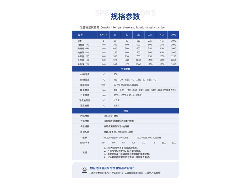 小型恒温恒湿试验箱