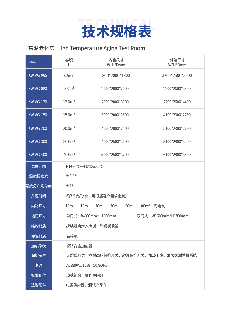 高温老化房