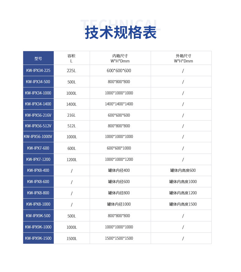 淋雨试验箱