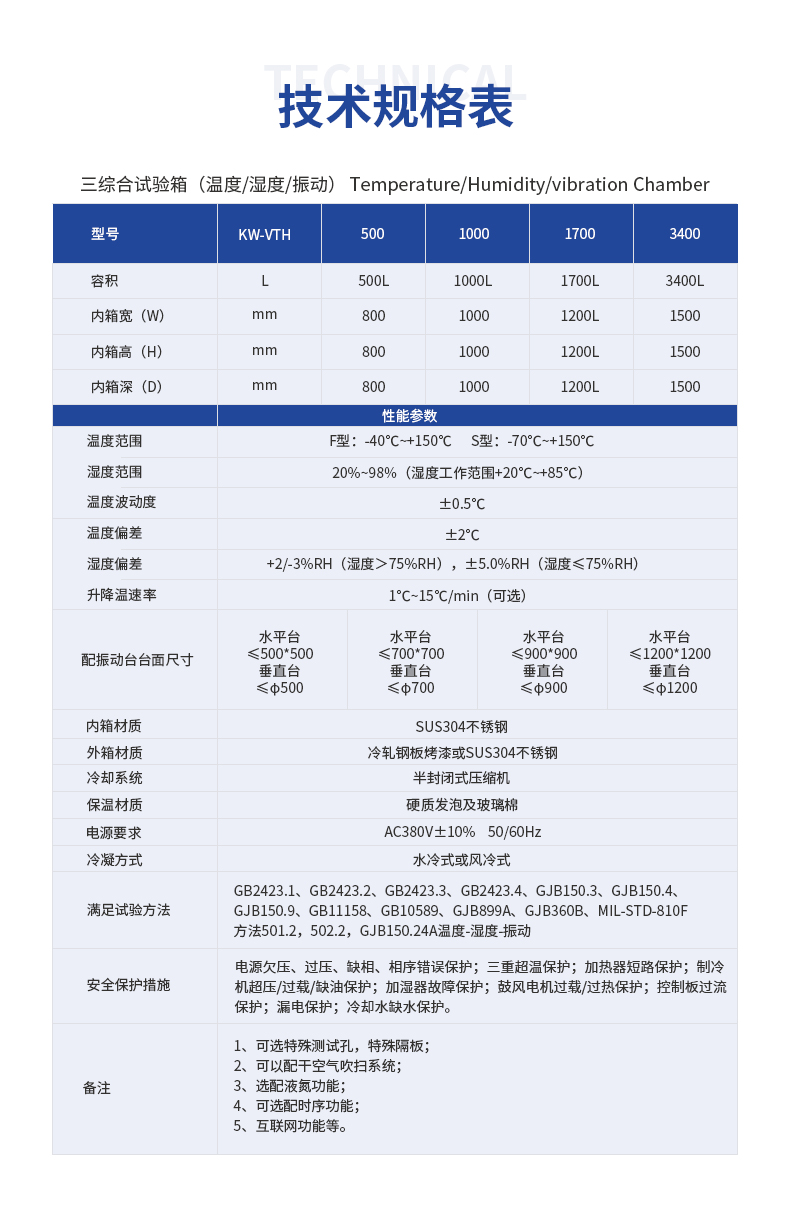 三综合试验箱