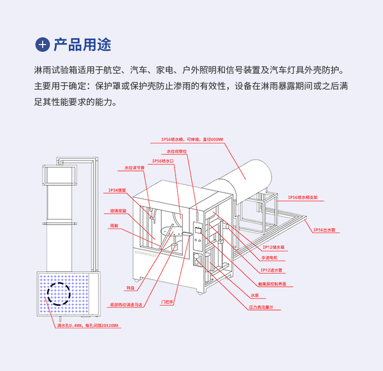 淋雨试验箱